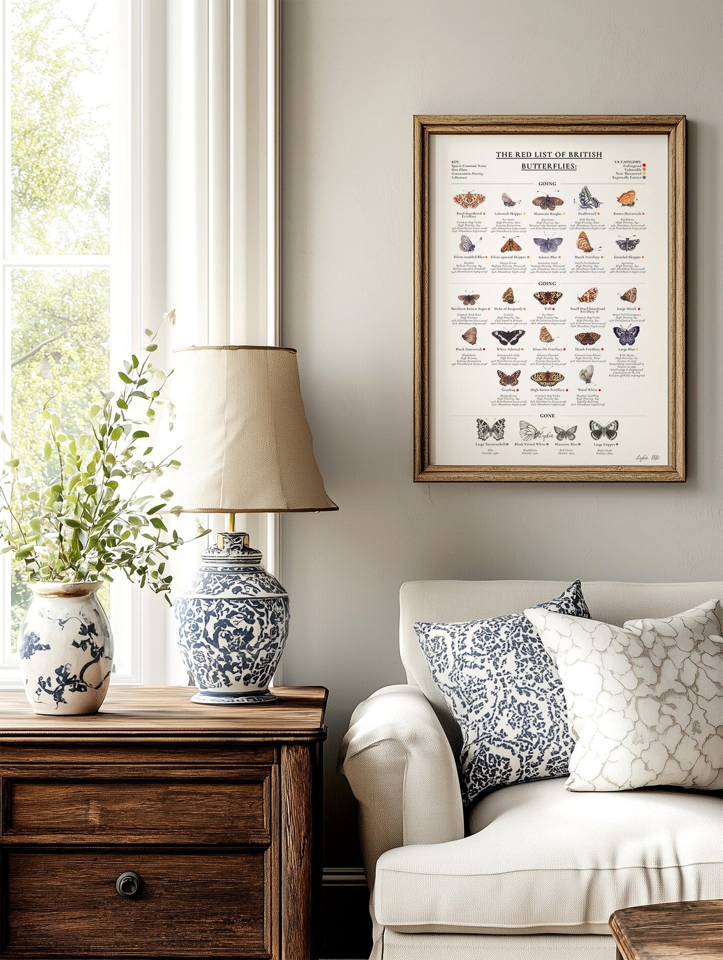 The Red List of British Butterflies Educational Heritage Fine Art Print - Lydia Hill Designs
